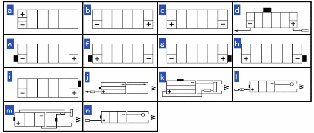 バイク用バッテリー組立図